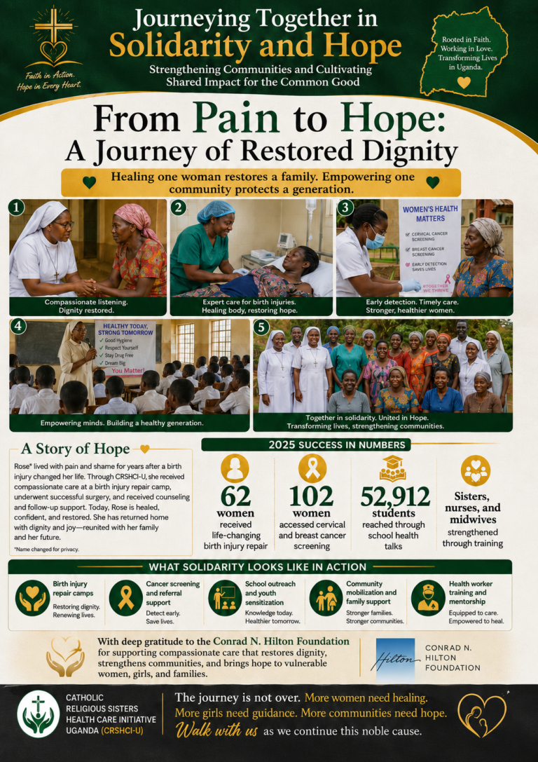 From Pain to Hope: A Journey of Restored Dignity